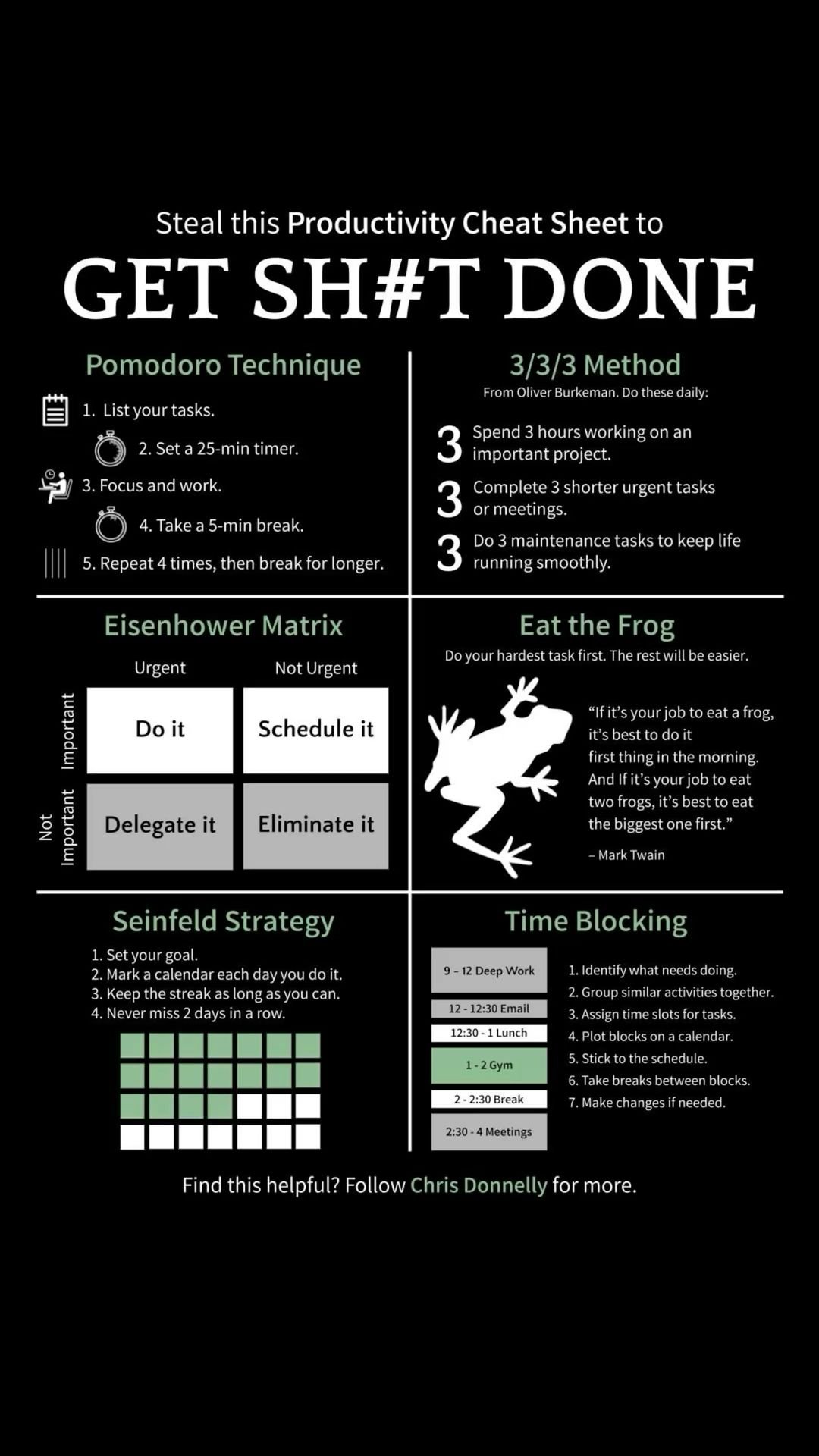 Personal Time Management & Productivity To Get More Done